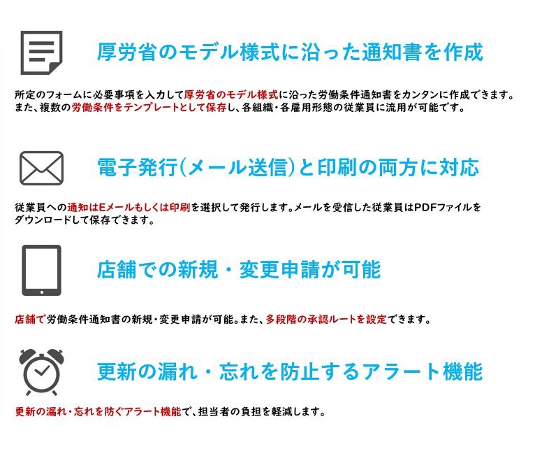 労働条件通知書管理